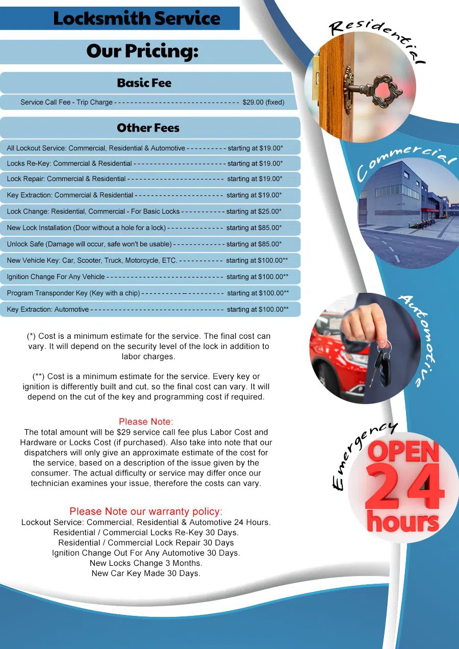 community Locksmith Store Quinton, VA 804-250-5364